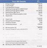 Electricity Bill Details