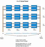 Solar Cells In Parallel Vs Series Photos