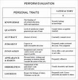 Employee Reviews Strengths And Weaknesses Photos