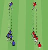 Youth Soccer Warm Up Drills Pictures