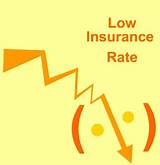 Photos of Lower Auto Insurance Rate
