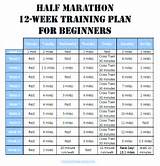Marathon Swim Training Plan Pictures