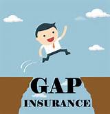 Photos of Gap Insurance What Is It