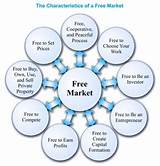 Free Market Pictures