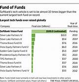 Pictures of Goldman Strategic Income Fund