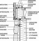 Images of Wood Siding Wall Section