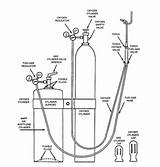 Photos of Propane Tanks Worksheet