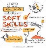 Project Management Soft Skills Vs Hard Skills Images