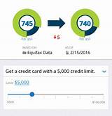 How Often Is My Credit Score Updated Pictures
