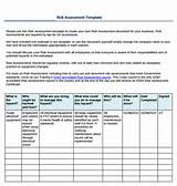 Photos of Risk Assessment Security Survey Template