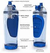 Images of Innovative Water Bottle Design