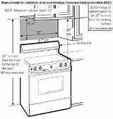 Images of Electric Range Venting Requirements