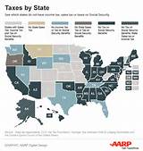 Texas No State Taxes Images