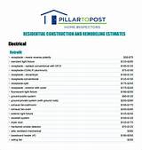 Photos of General Contractor Estimate