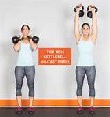 Images of Kettlebell Workout Exercises