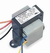 Images of Class 3 Transformer