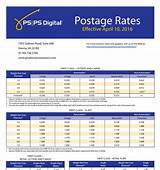 Photos of Us Postal Rates First Class Letter