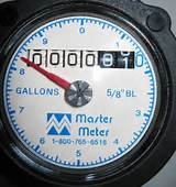 Electric Meter Cover Images