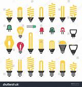 Electric Light Bulbs Types Pictures