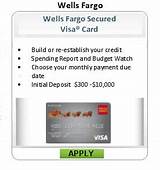 Photos of Wells Fargo Platinum Credit Card Payment