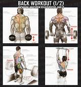 Fitness Exercises In Gym Images