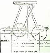 Hand Pump Train Car Images