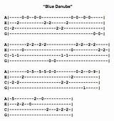 How To Play Pink Panther On Guitar Tabs Images