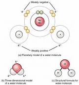 Is Hydrogen Chloride Ionic Or Covalent Photos