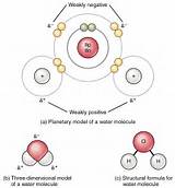 Photos of Explain Why A Molecule Of Hydrogen Chloride Is Polar