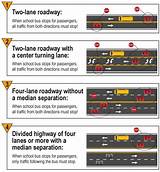 School Bus Traffic Laws Images