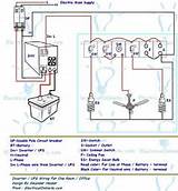Images of Mitsubishi G Inverter Air Conditioner Manual
