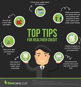 Images of No Credit Score Loans