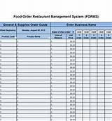 Pictures of Food Order Management System