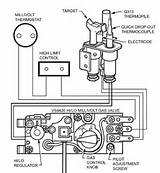 Images of Millivolt Heating System