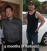 Pictures of Keto Doctor Near Me