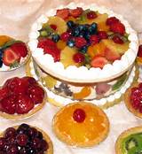 Images of Recipe Fruit Cake