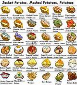 Chinese Dishes And Names Pictures