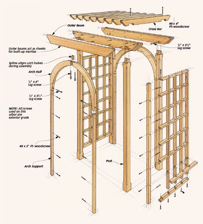 Garden Arch Plans Projects Images