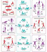 Outdoor Circuit Training Exercises Images