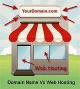 Images of Website Hosting Domain Registration