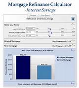 Pictures of Online Mortgage Refinance Calculator