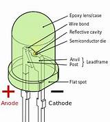 Pictures of Led Chip On Glass