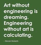 Electrical Engineer Quotes Photos