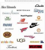 Shoes Brands Images