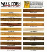 Images of Wood Stain Colors