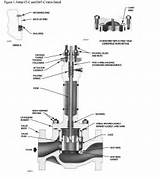 Causes Of Detonation In Gas Engines Photos