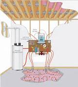 Pictures of Modern Radiant Heating Systems