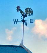 Images of Old Fashioned Weathervane