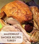 How To Smoke A Turkey Breast In Electric Smoker Pictures