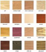 Pictures of Types Of Wood And Their Meanings
